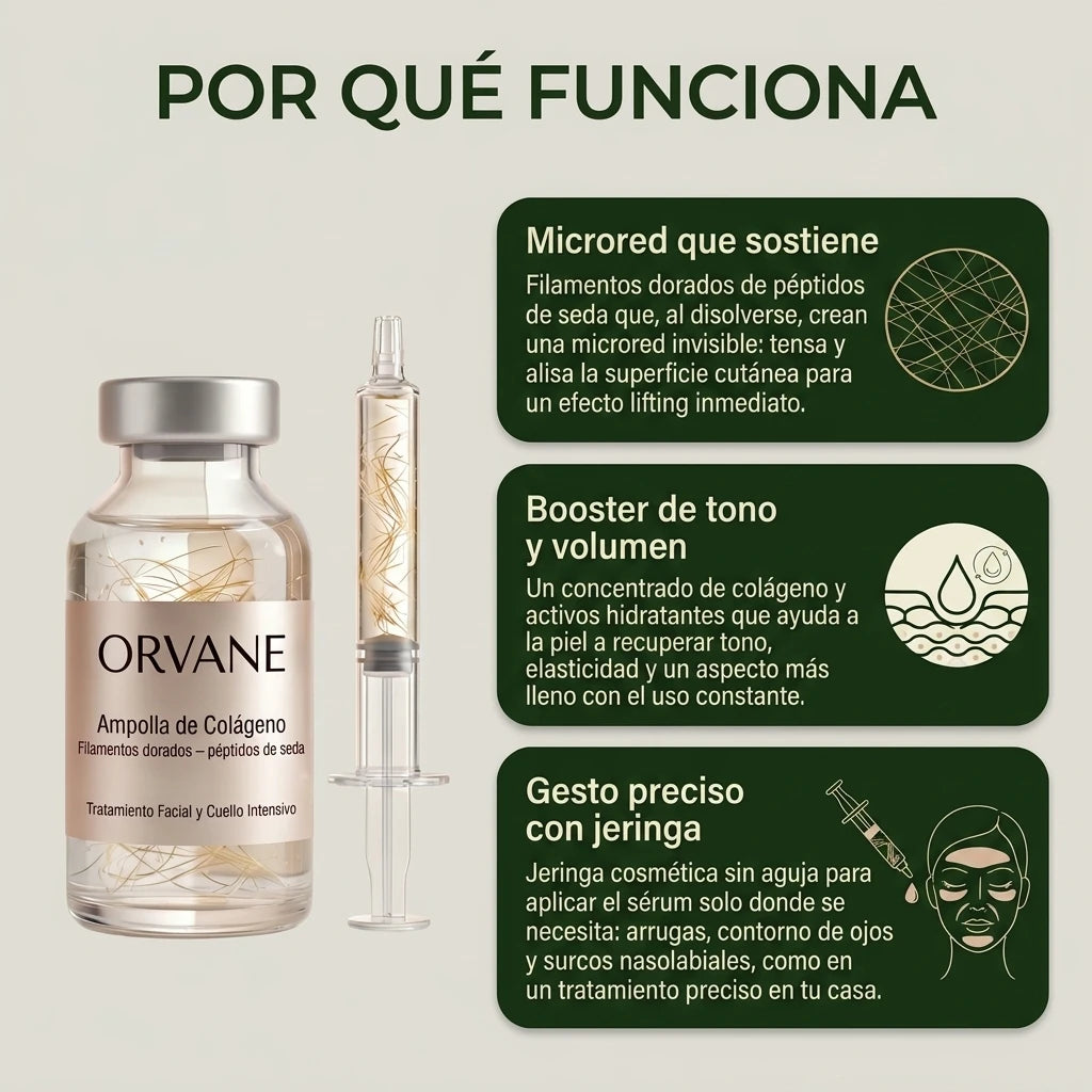 Orvane — Por qué funciona