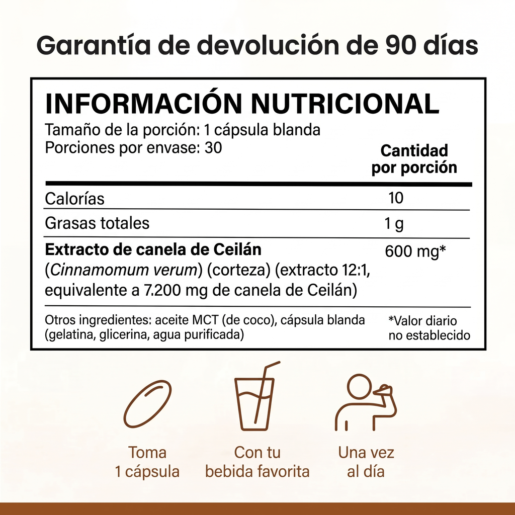 Información nutricional